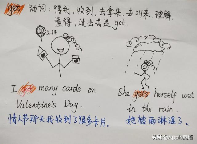 如何能够英语交流无障碍 苏菲的猜想的回答 头条问答