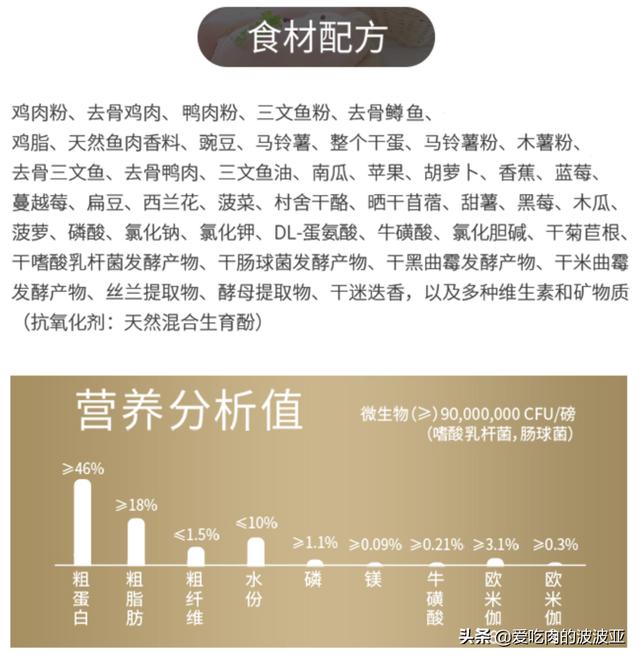 雷米高澳宝猫粮和伟嘉:五个月罗威纳吃雷米高澳宝幼犬粮一顿应该吃多少克？