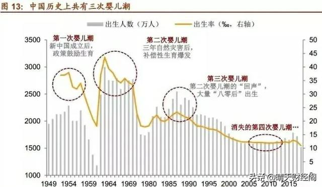 现在哪个地方的房价跌的厉害？插图4