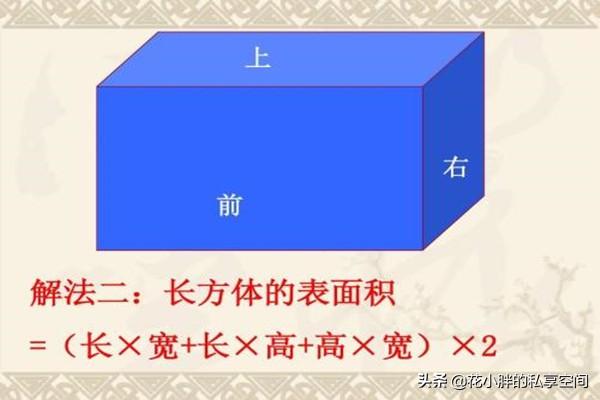 正方体的表面积怎么求？:表面积怎么求 第1张