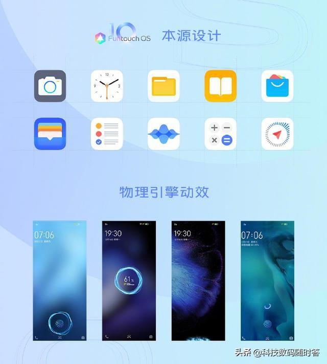 名为neocomimi:随着OriginOS的发布，以前的手机能支持吗？