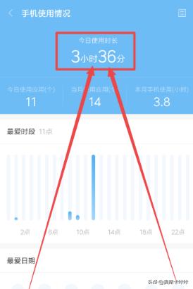 手机使用时间,如何查看手机开机已使用时间？