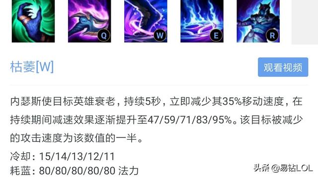 狗万怎么玩a:LOL玩功能性坦克，上单怎么打狗头？