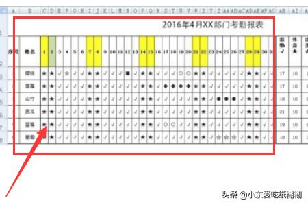 如果用excel制作实用的考勤报表？