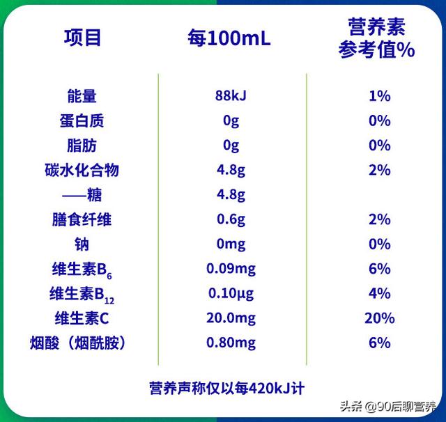 陈学冬脉动广告:你们记得哪些莫名其妙的广告