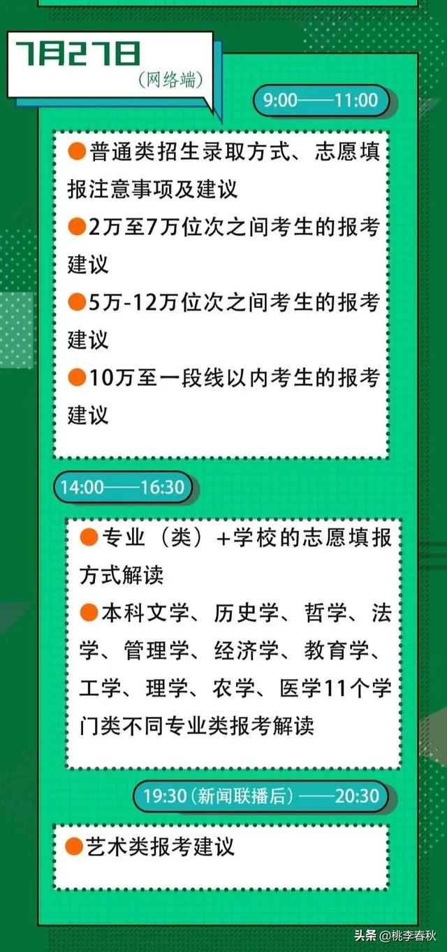 高中生没考上大学的概率有多低？插图29