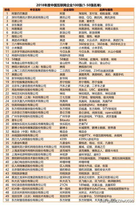 斑马总动员:上海有哪些有名的风景名胜