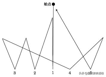 头条问答 八分之三拍的歌曲怎么唱 26个回答