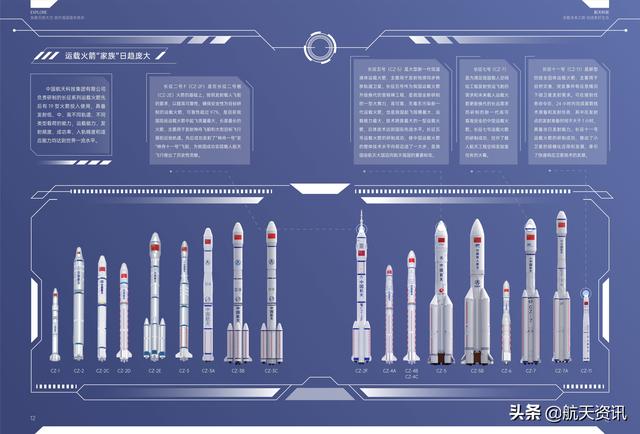 国内的最新新闻10条，未来十年，中国航天将会有哪些值得期待的大事件