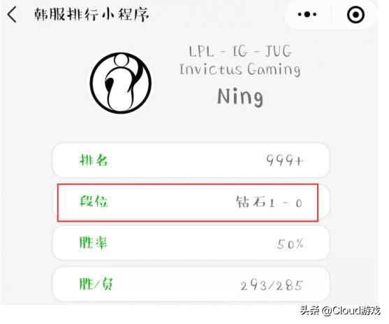 LOL：IG宁王彻底堕落,连败后段位钻石一,虽仅10%胜率但仍令人羡慕,你怎么看？