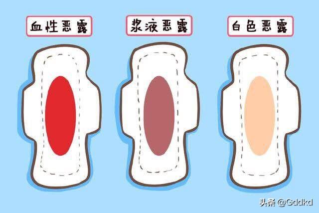 生产后恶露是什么颜色:产后恶露有哪些属于异常，需要及时就医？月经和恶露有什么区别？