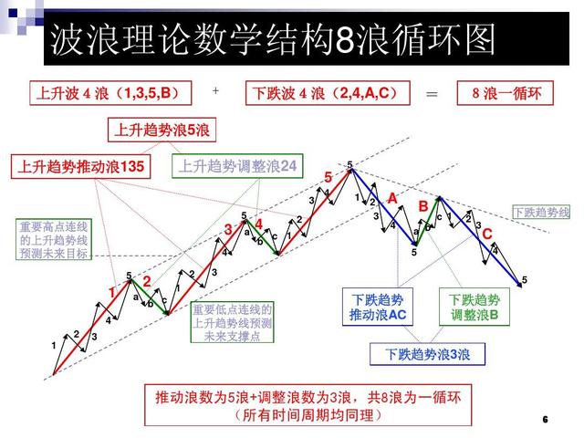 高分求波斯猫论坛网址及邀请码:有时，一个女人为什么容易招人嫉妒？