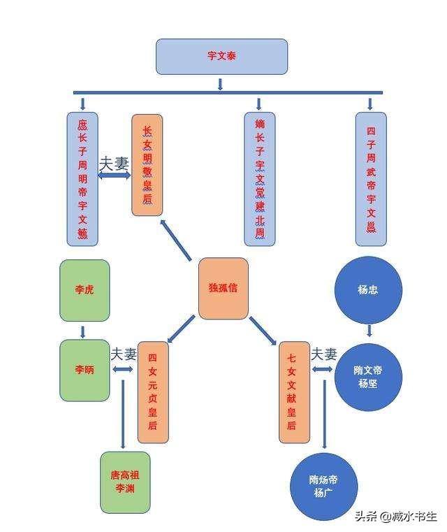 隋朝为什么一定要打高句丽？插图49