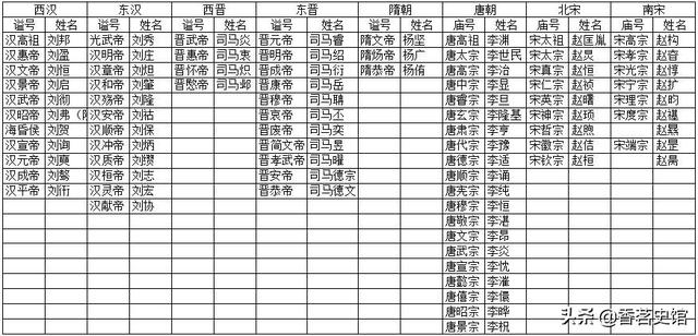 拓跋力微:陕北人的祖先是哪里来的？