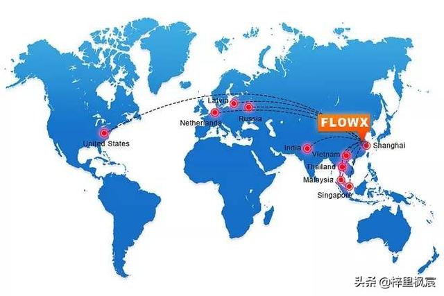 阿里巴巴国际站入驻是否要抽佣，怎么注册阿里巴巴国际站，能交流下注意事项吗