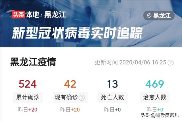 黑龙江境外输入20人会对黑龙江造成什么影响？-第3张图片-9158手机教程网