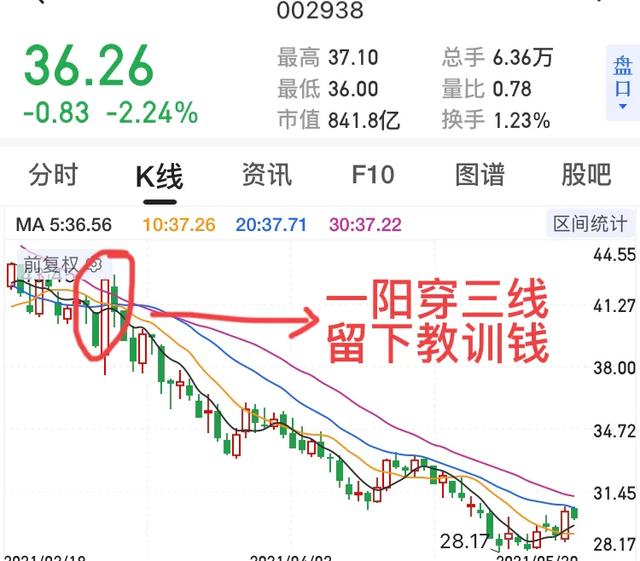 都有哪些“一手好牌被打烂”的<a href=https://maguai.com/list/99-0-0.html target=_blank class=infotextkey>明星</a>