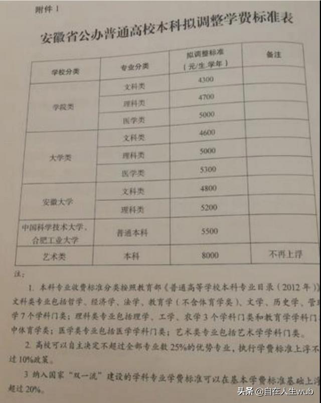 学校出台通知?学校春游通知