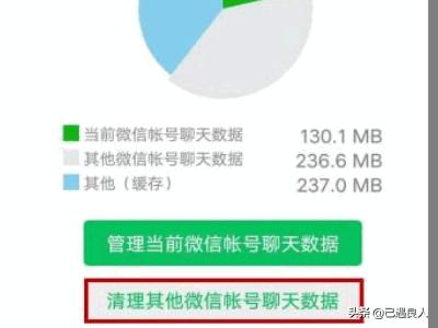 微信空间占用过大怎么清理:清理微信<a href=https://maguai.com/list/96-0-0.html target=_blank class=infotextkey>其他</a>（缓存）的方法？(微信<a href=https://maguai.com/list/96-0-0.html target=_blank class=infotextkey>其他</a>缓存怎么清理)