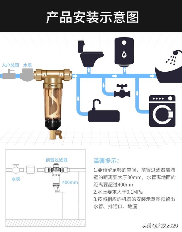 如何选择家用净水器(家用净水器是骗局吗？如何正确选择？