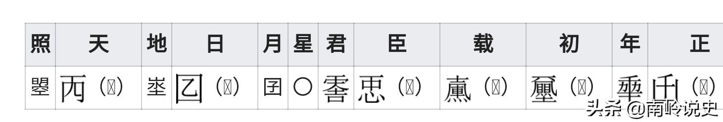 宋元四大数学家:中国古代数学有零吗？为什么？