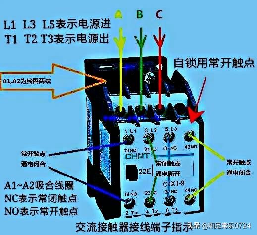 交流接触器:交流接触器的使用寿命一般是多少？
