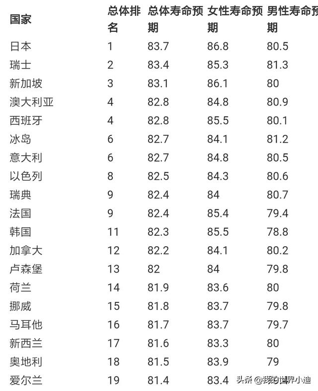 阿拉爱上海 按摩:如果能娶到一位乌克兰姑娘,你想娶吗?插图4 阿拉爱上海 按摩
:如果能娶到一位乌克兰姑娘,你想娶吗?