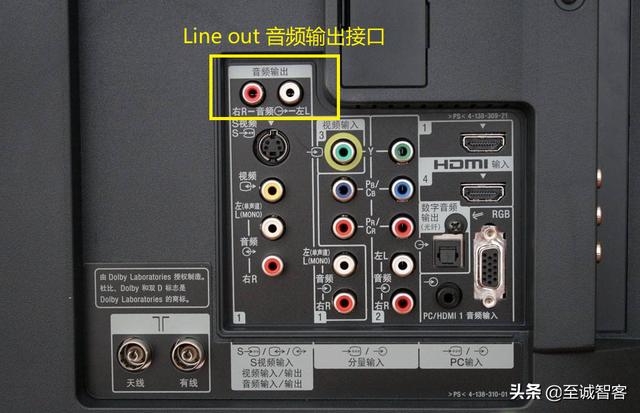 电视机如何和音响连接