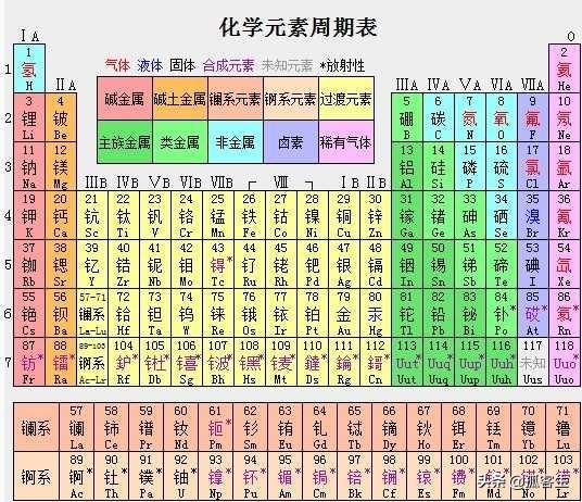 朱桢个人资料:雍正的儿子几乎都是弘字辈，第二字带“日”旁，为什么弘历例外