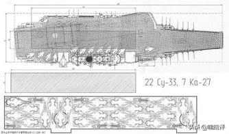 不懂就问，我国进口4艘航母为何只改了一艘？插图23