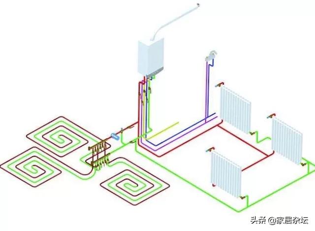 家庭暖气(家庭暖气片安装效果图)