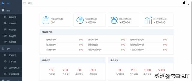 怎么学java?java大神有哪些？
