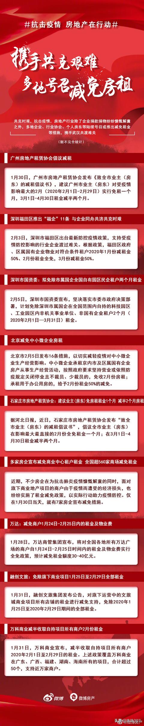 万科捐款门:大批万科老员工致信清华，要求退还53亿元捐赠，如何评价？