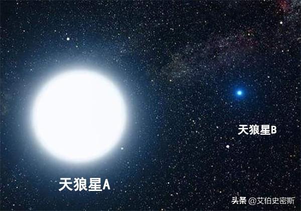 夜空中最亮的十颗星分别是哪些?距离地球有多远?-创速极风