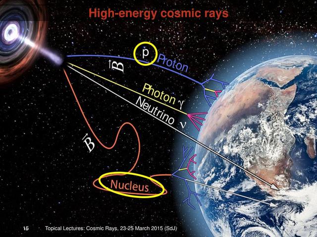 中国天眼发现外星人:FAST天眼目前寻找到宇宙信号了吗能否真的找到外星文明