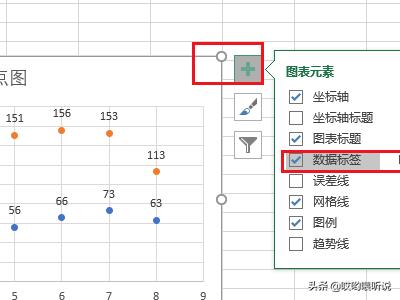 散点图,如何利用excel作散点图？