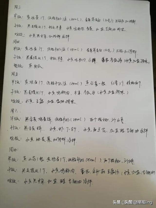 你们存了许久的减肥食谱可以发我一份吗？