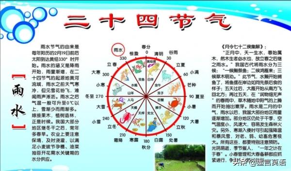 二十四节气到底是以阳历算还是阴历算？