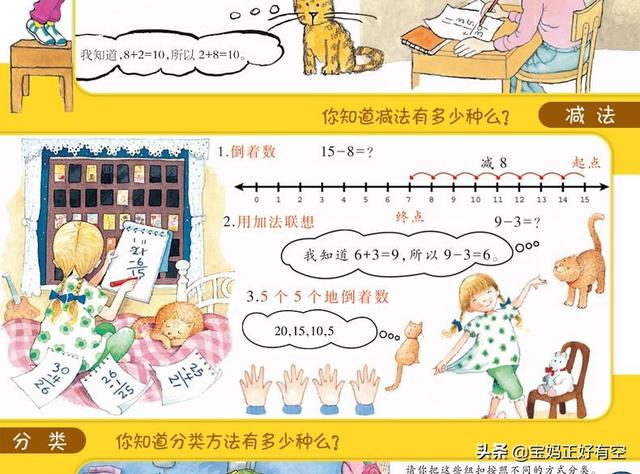 儿童版金字塔，5-7岁小朋友可以看的数学绘本，求推荐