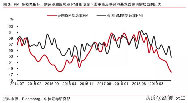 黄金转跌今日分析?期货黄金今日分析