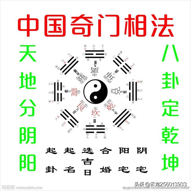 八卦出自:太上老君为何用伏羲创造的八卦，那太上老君没伏羲厉害吗？