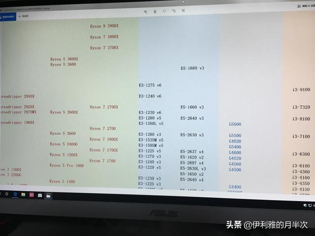 为什么某款游戏推荐CPU频率3.3我的2900wx主频3.0睿频都4点几了却不能流畅运行3.3的游戏？