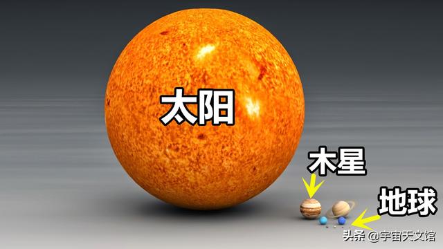 巨型海蜘蛛有哪六种:巨型海蜘蛛是什么 宇宙中的最大天体有多大？