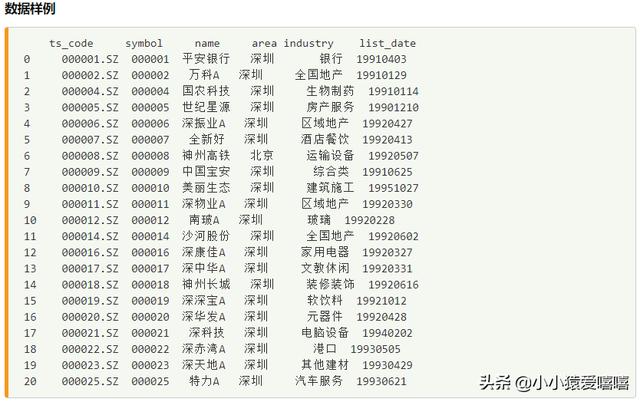 爬虫软件:最近爬虫工具老是出问题，有没有其他采数据的工具？