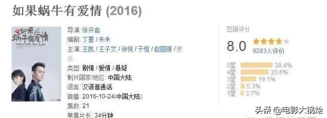 叶梓夕:为什么说电视剧《如果蜗牛没有爱情》改编的比原著好
