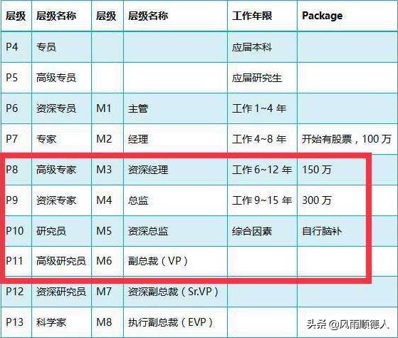 中国牧羊犬俱乐部年度盛典:什么样的德牧才算好德牧？ 中国牧羊犬俱乐部