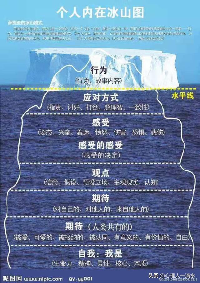 意志力训练(意志力训练25种方法)