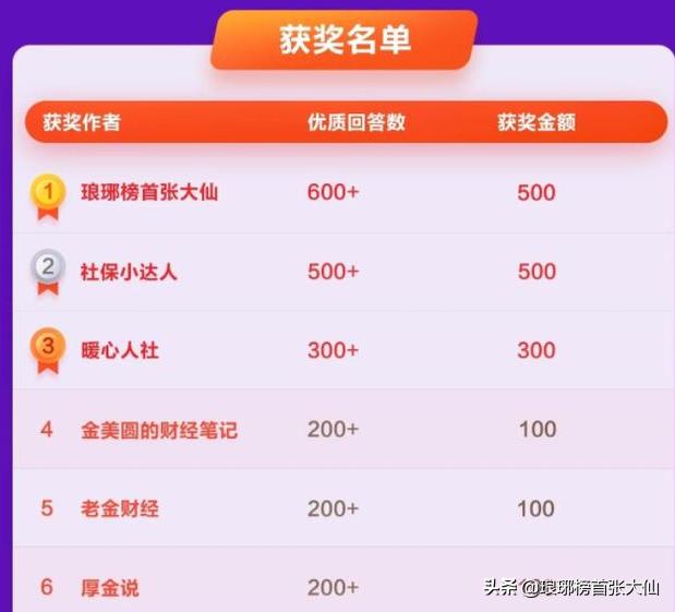 diy创业，手里有100万，想创业，能做什么