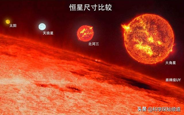 热沃当怪兽:宇宙中有可能存在非常庞大的生物吗？比如把恒星当点心的那种？