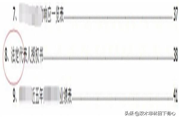如何在WPS插入目录<strong></p><p>wps设置目录</strong>? 如何在WPS插入目录?
